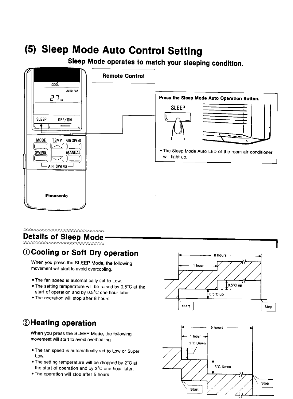 Remote control, Press the sleep mode auto operation button, 5) sleep mode auto control setting | Heating operation, C3^0) | Panasonic CS-1873KR User Manual | Page 18 / 22
