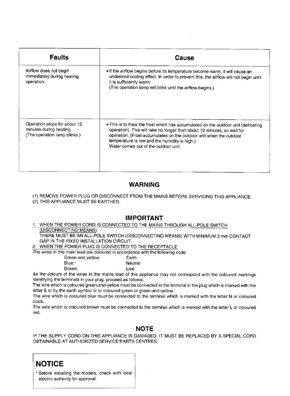 Notice | Panasonic CS-1873KR User Manual | Page 22 / 22