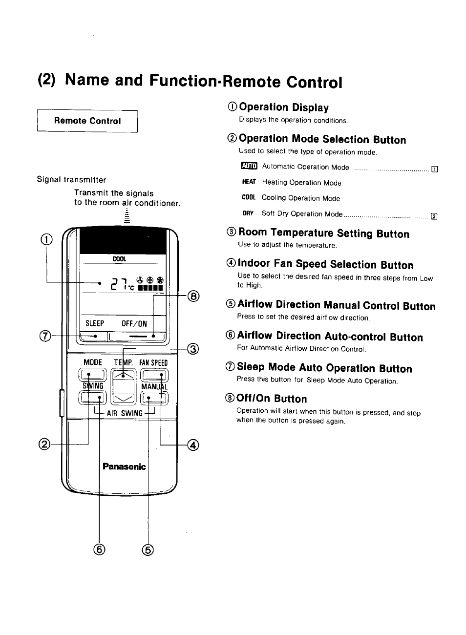 2) name and function-remote control, Remote control, Signal transmitter | Transmit the signals to the room air conditioner, C lllll, Sleep off/on, Mode te\/ip. fan speed, Manual, Panasonic | Panasonic CS-1873KR User Manual | Page 4 / 22