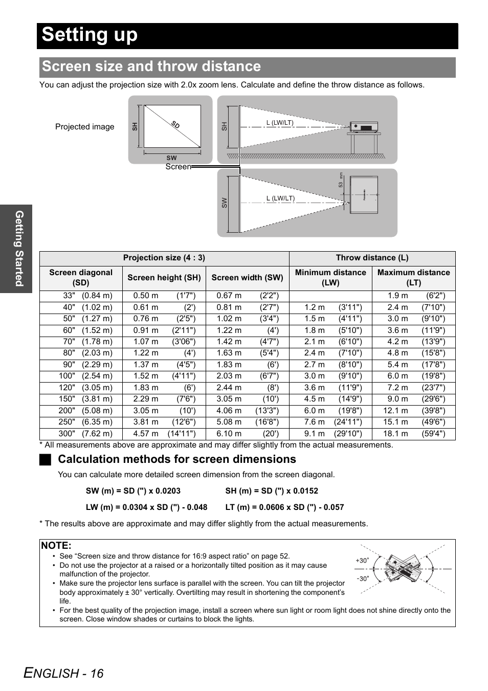 Setting up, Screen size and throw distance, Nglish - 16 | Jcalculation methods for screen dimensions, Getting started | Panasonic PT-F100E User Manual | Page 16 / 56