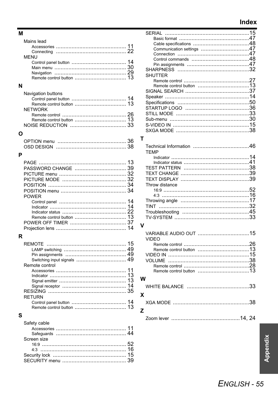 Nglish - 55, Index | Panasonic PT-F100E User Manual | Page 55 / 56