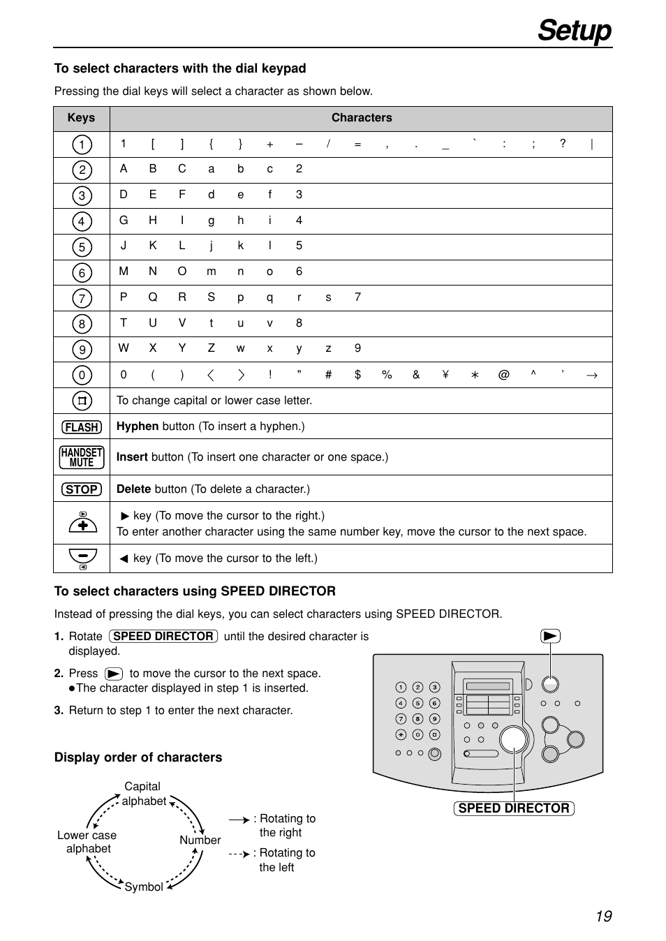 Setup | Panasonic KX-FL501C User Manual | Page 19 / 82