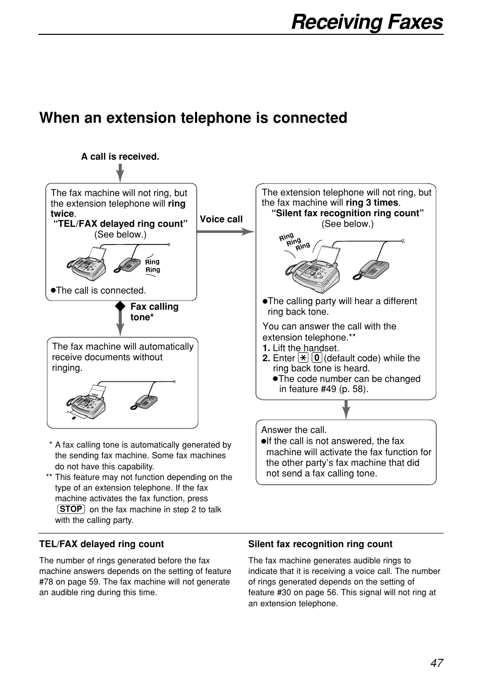 Receiving faxes, When an extension telephone is connected | Panasonic KX-FL501C User Manual | Page 47 / 82