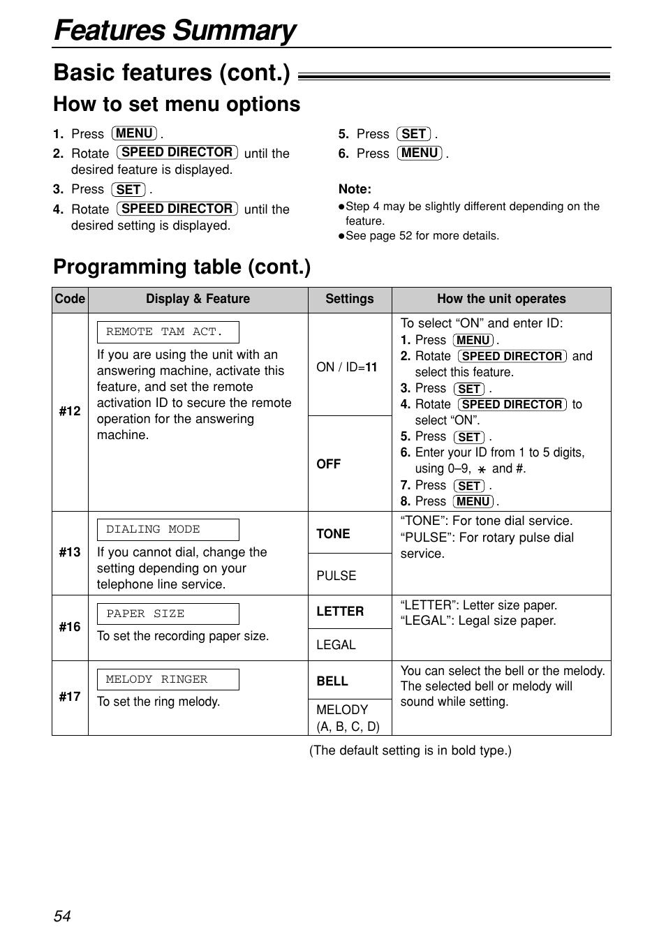 Features summary, Basic features (cont.), How to set menu options | Programming table (cont.) | Panasonic KX-FL501C User Manual | Page 54 / 82