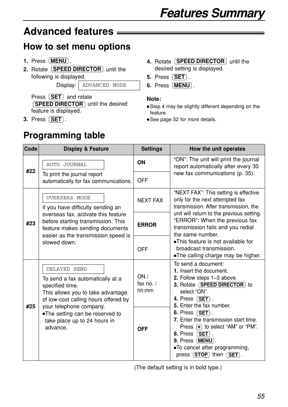 Features summary, Advanced features, How to set menu options programming table | Panasonic KX-FL501C User Manual | Page 55 / 82