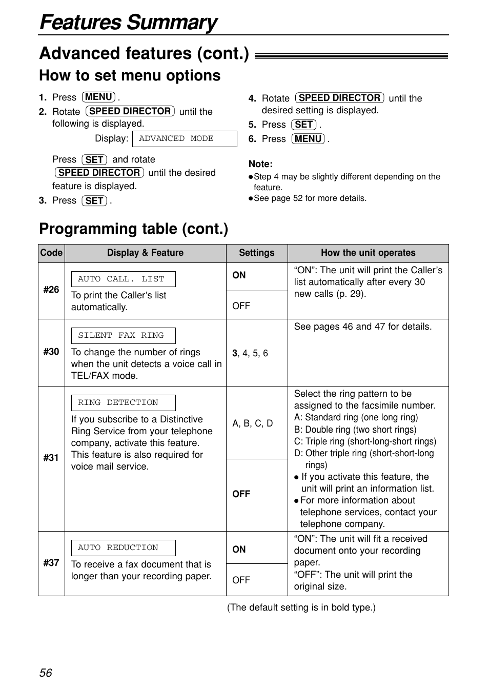 Features summary, Advanced features (cont.), How to set menu options | Programming table (cont.) | Panasonic KX-FL501C User Manual | Page 56 / 82