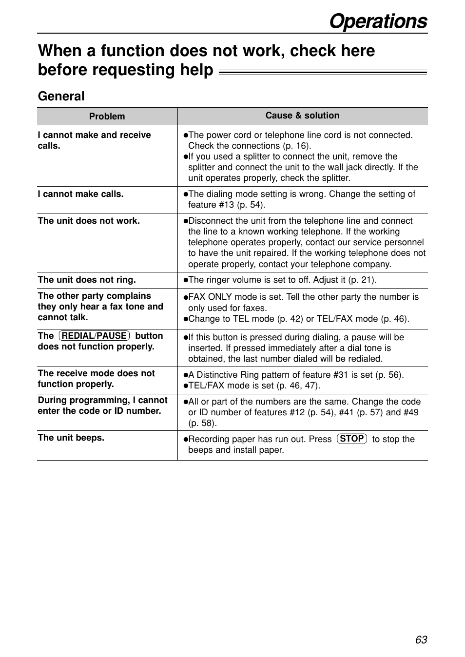 Operations, General | Panasonic KX-FL501C User Manual | Page 63 / 82