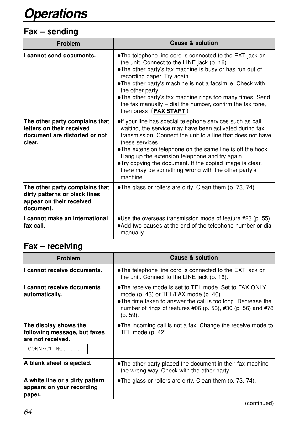 Operations, Fax – sending, Fax – receiving | Panasonic KX-FL501C User Manual | Page 64 / 82