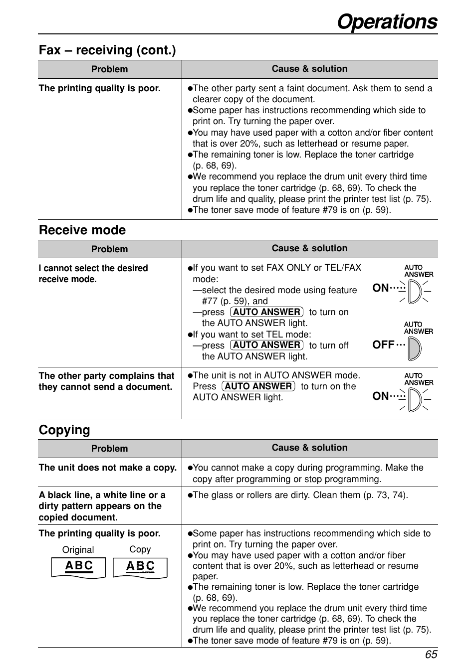 Operations, Fax – receiving (cont.), Receive mode | Copying, A b c, On off on | Panasonic KX-FL501C User Manual | Page 65 / 82