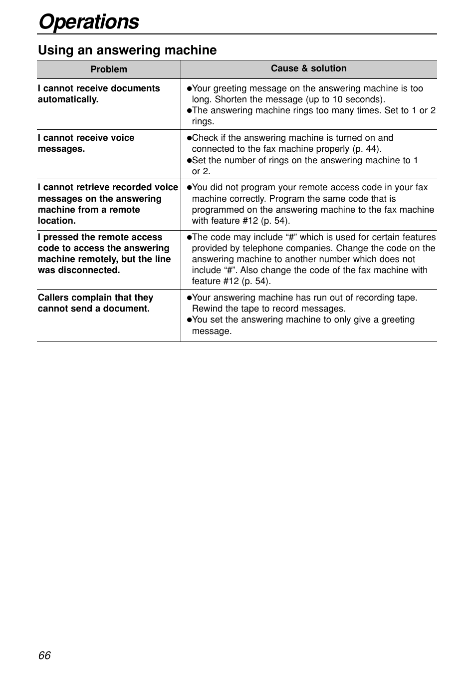 Operations, Using an answering machine | Panasonic KX-FL501C User Manual | Page 66 / 82
