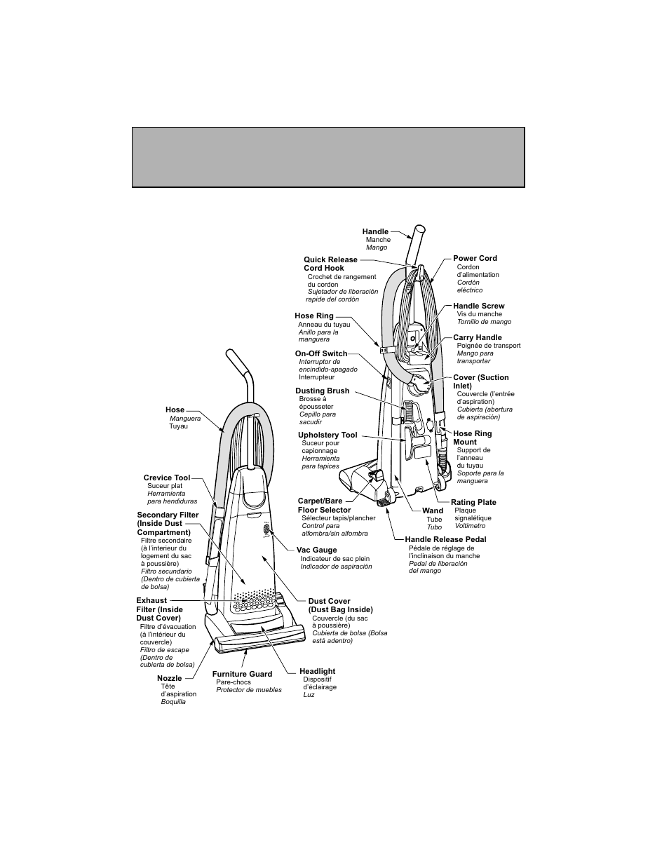 Parts identification, Nomenclature, Identificacion de piezas | Nomenclature identificación de piezas | Panasonic MC-V7319 User Manual | Page 10 / 52