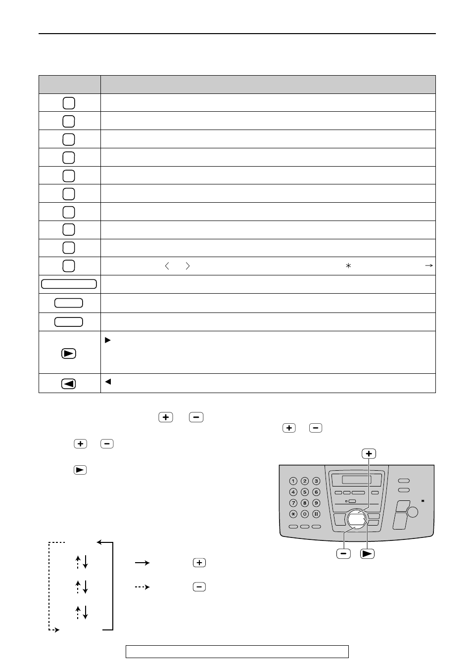 Setup (base unit) | Panasonic KX-FPG176 User Manual | Page 17 / 100