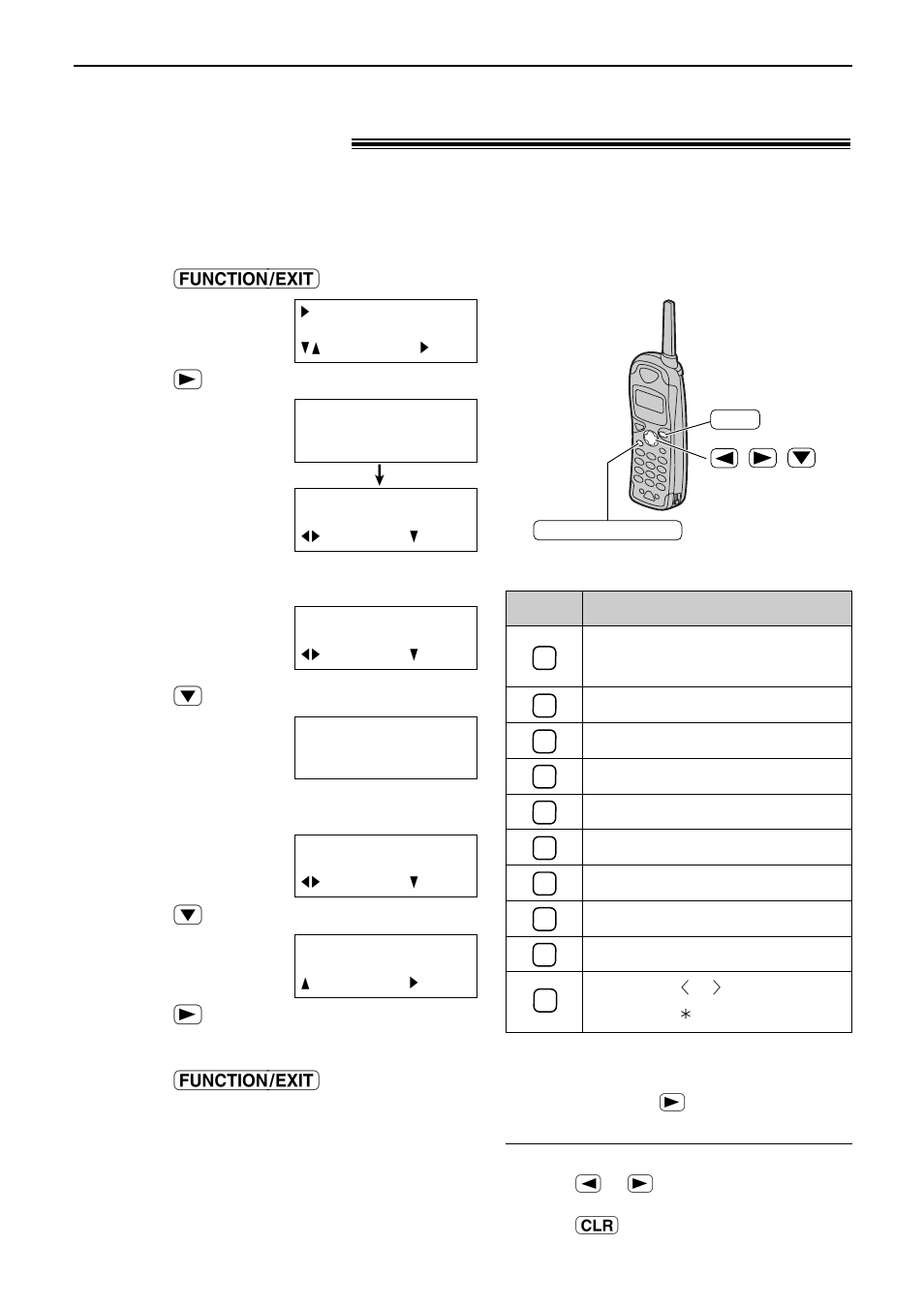 Navigator directory, Using the handset | Panasonic KX-FPG176 User Manual | Page 26 / 100