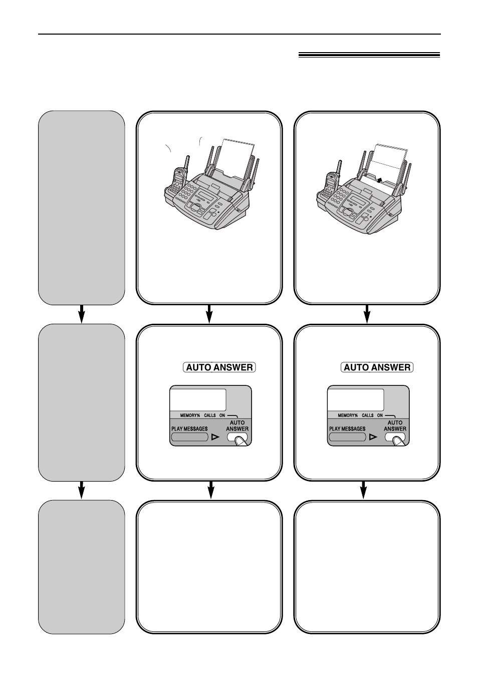 Receiving faxes, Setting the unit to receive faxes, Use only as a fax | Use as answering device and/or fax | Panasonic KX-FPG176 User Manual | Page 44 / 100