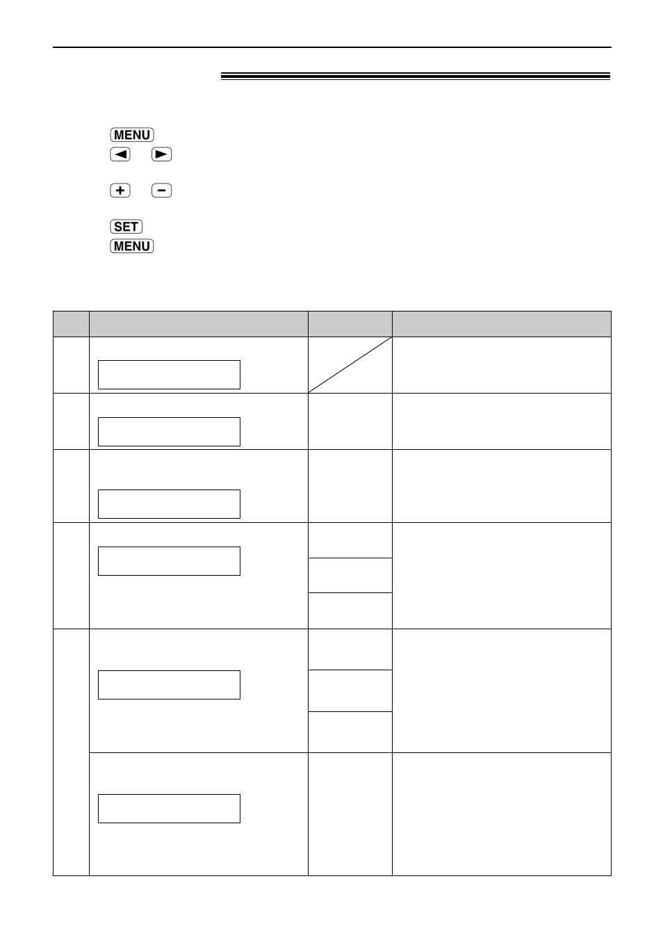 Features summary, Basic features, Programming table | How to set menu options | Panasonic KX-FPG176 User Manual | Page 68 / 100