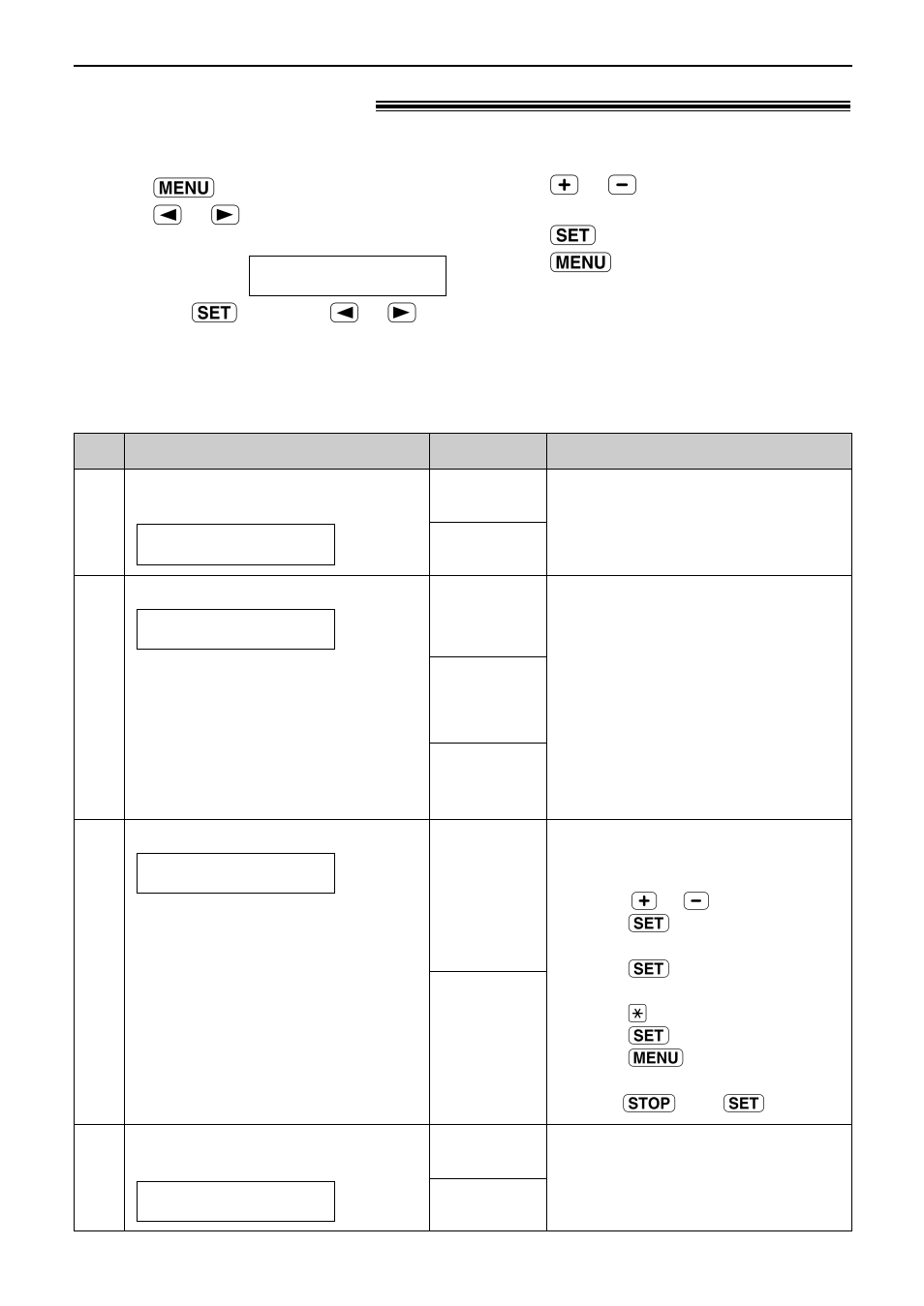 Features summary, Advanced features, How to set menu options programming table | Panasonic KX-FPG176 User Manual | Page 70 / 100