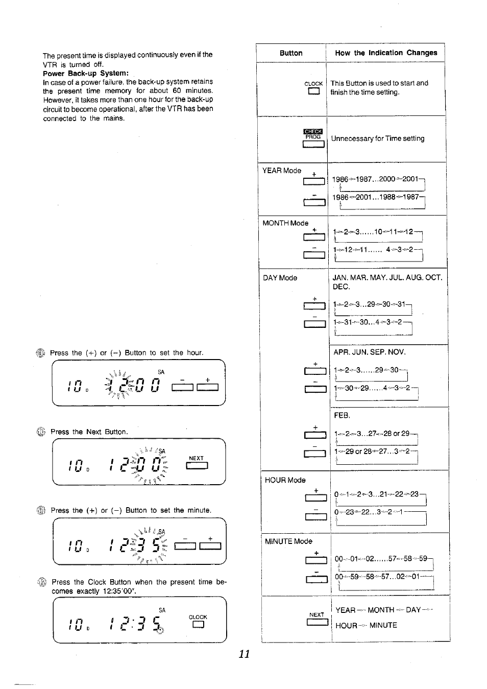 Power back-up system, Button i how the indication changes, Ismgaa | L-jj u, I l u u, T l - j m | Panasonic NV-H65 Series User Manual | Page 11 / 32