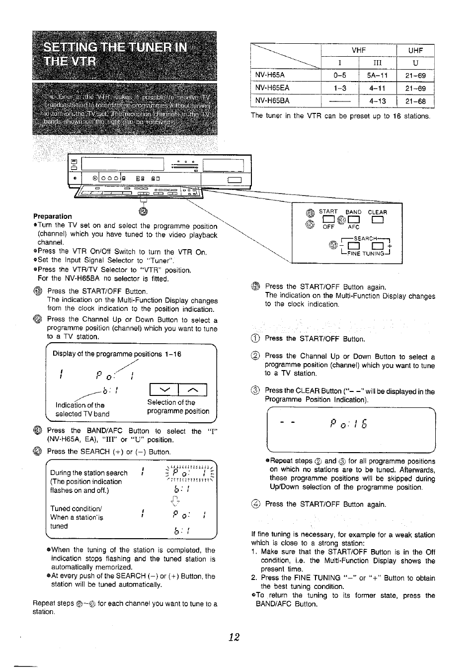 Panasonic NV-H65 Series User Manual | Page 12 / 32