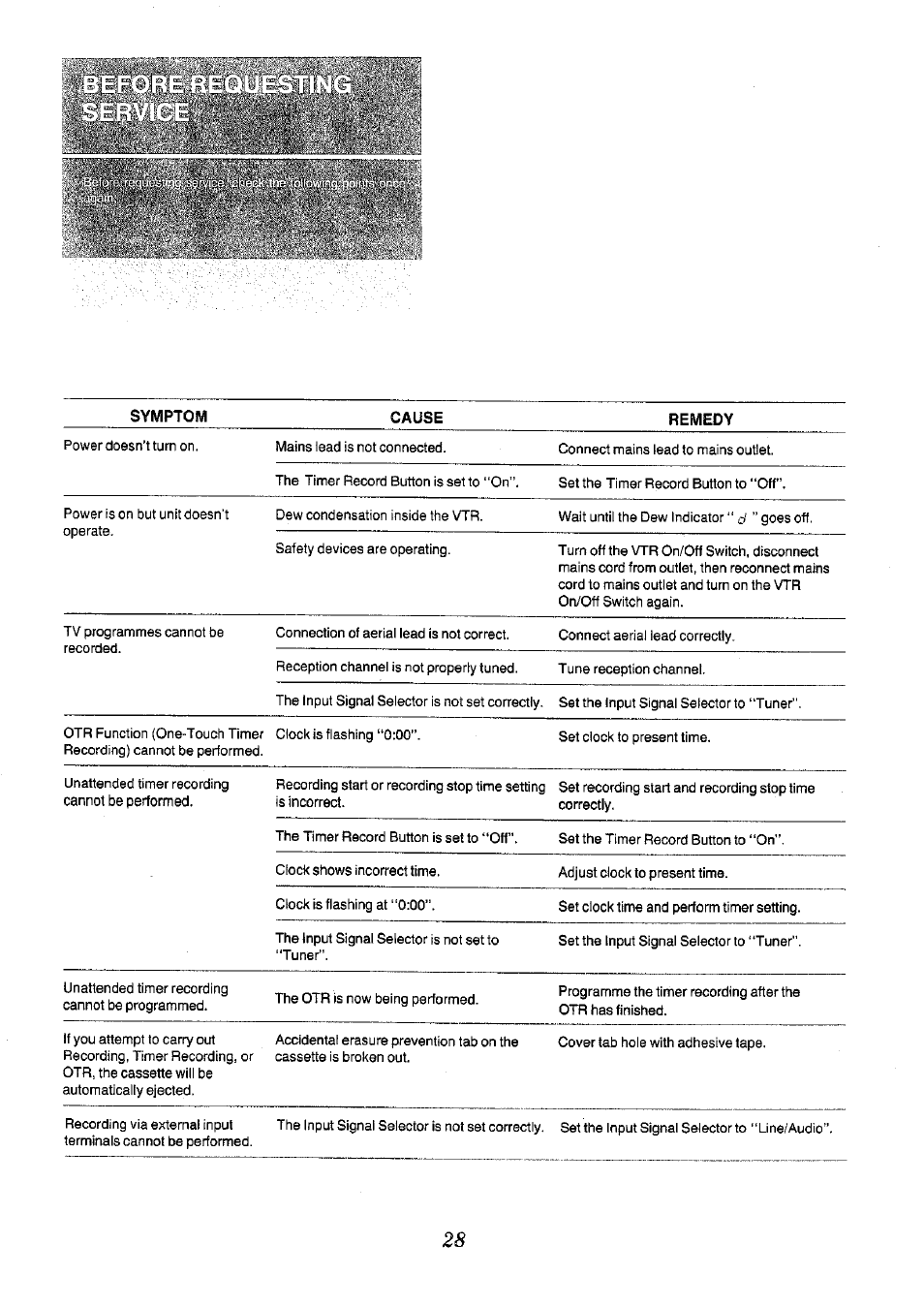 Panasonic NV-H65 Series User Manual | Page 28 / 32