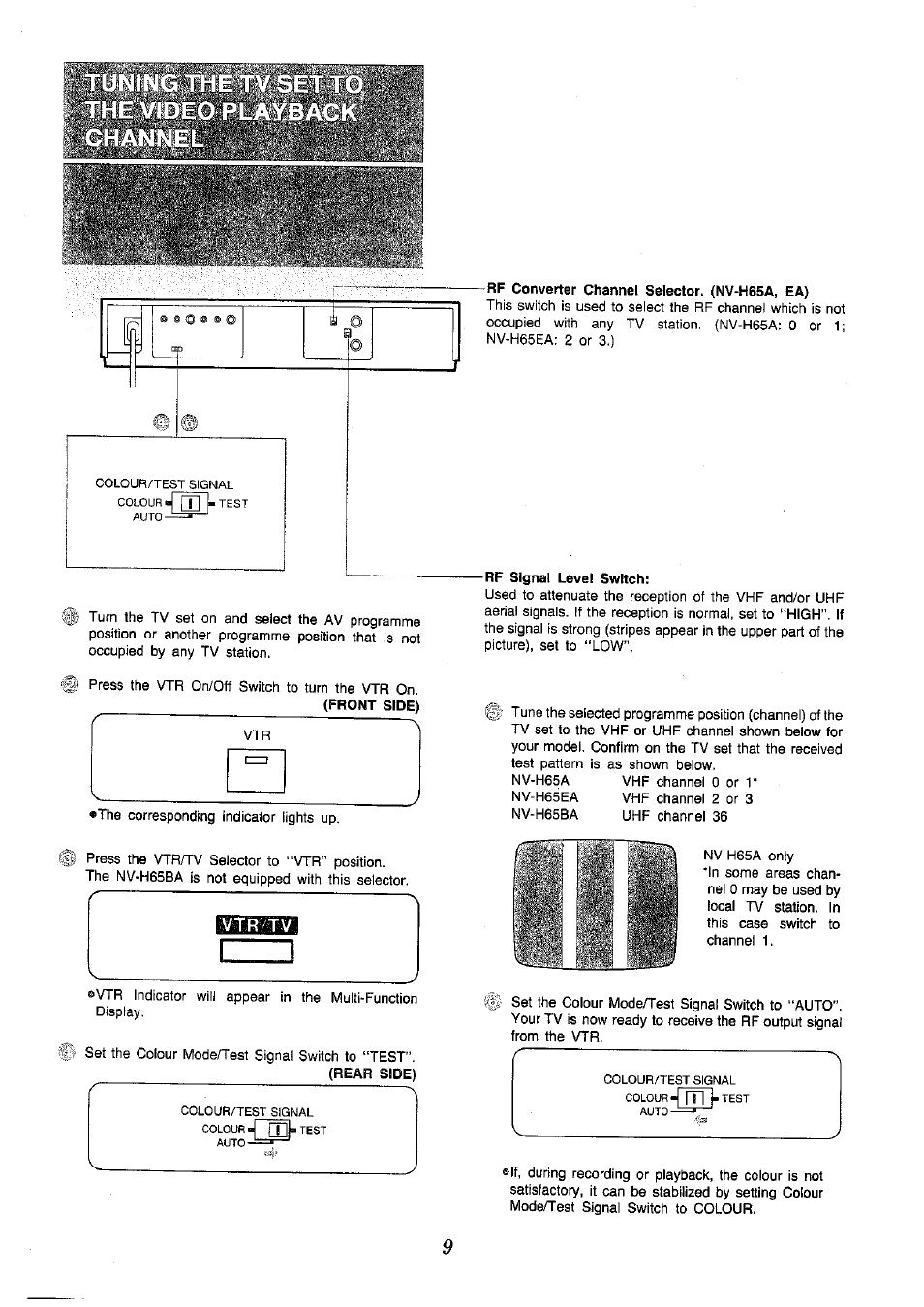 Panasonic NV-H65 Series User Manual | Page 9 / 32