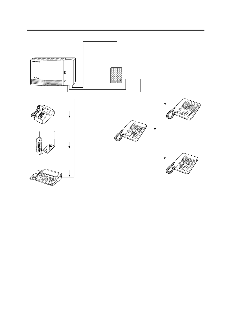 System connection diagram | Panasonic KX-T206E User Manual | Page 11 / 40