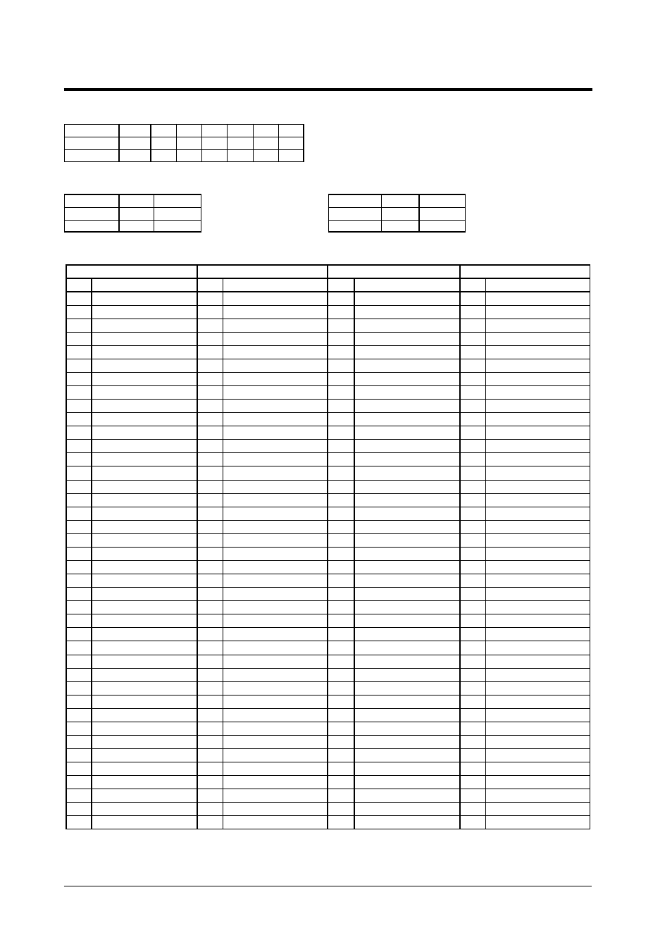 Programming tables | Panasonic KX-T206E User Manual | Page 36 / 40