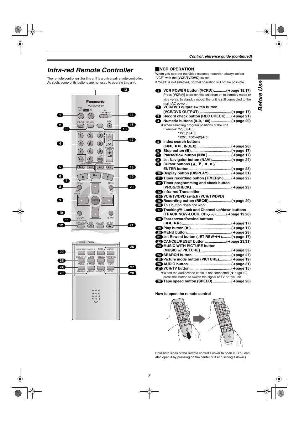 Infra-red remote controller, Be fo re u s e | Panasonic AG-VP300P User Manual | Page 9 / 64