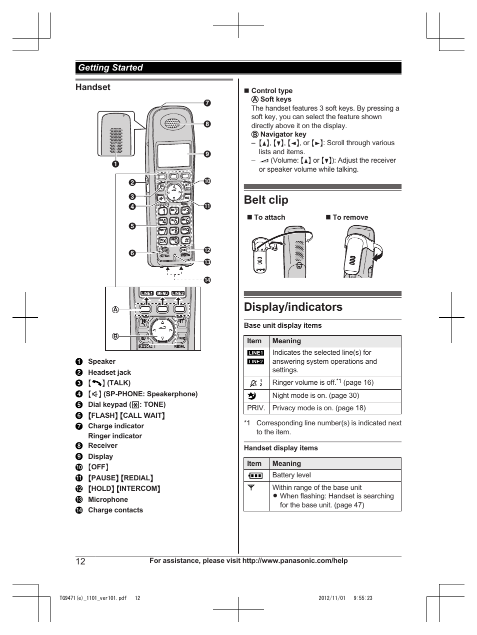 Belt clip, Display/indicators, Belt clip display/indicators | Panasonic KX-TG9471 User Manual | Page 12 / 64