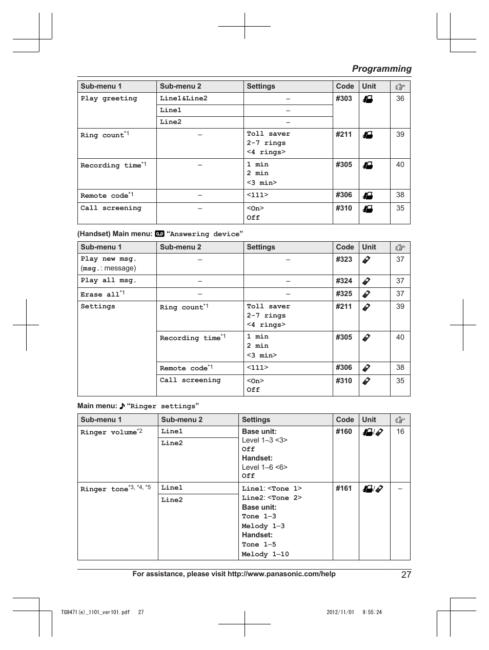Panasonic KX-TG9471 User Manual | Page 27 / 64
