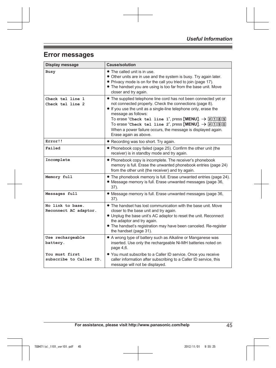 Error messages | Panasonic KX-TG9471 User Manual | Page 45 / 64