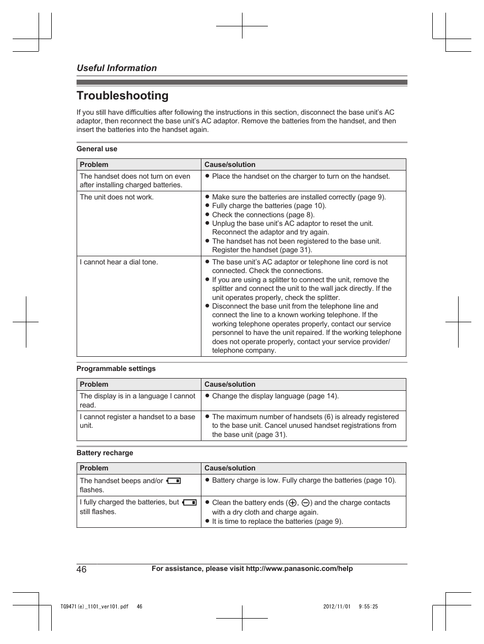 Troubleshooting | Panasonic KX-TG9471 User Manual | Page 46 / 64