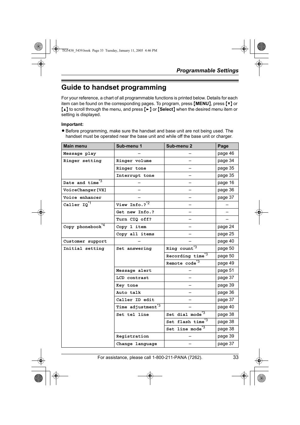 Programmable settings, Guide to handset programming | Panasonic KX-TG5438 User Manual | Page 33 / 72