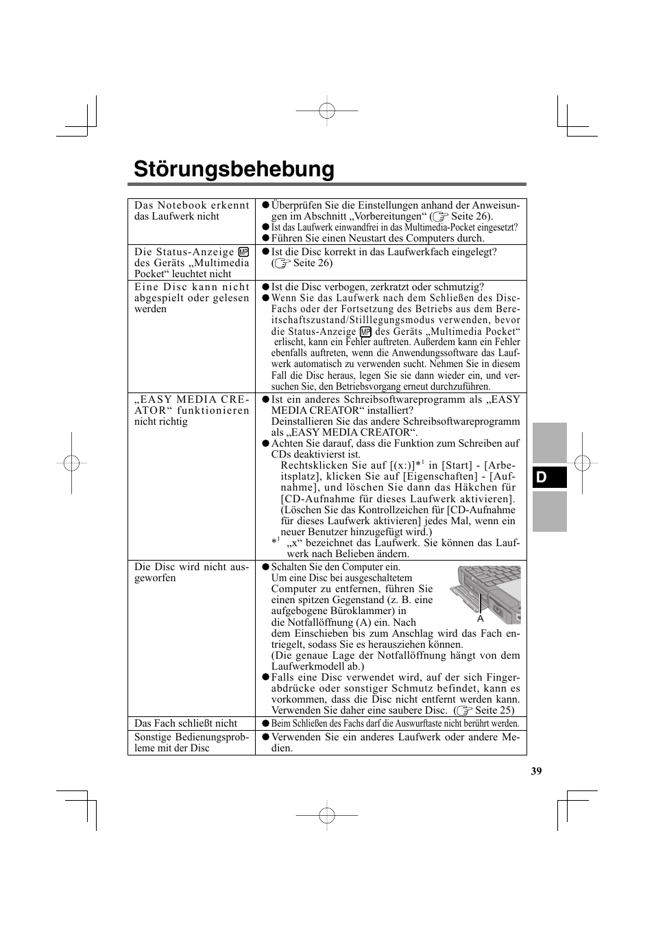 Störungsbehebung | Panasonic CF-VDR301U User Manual | Page 39 / 80