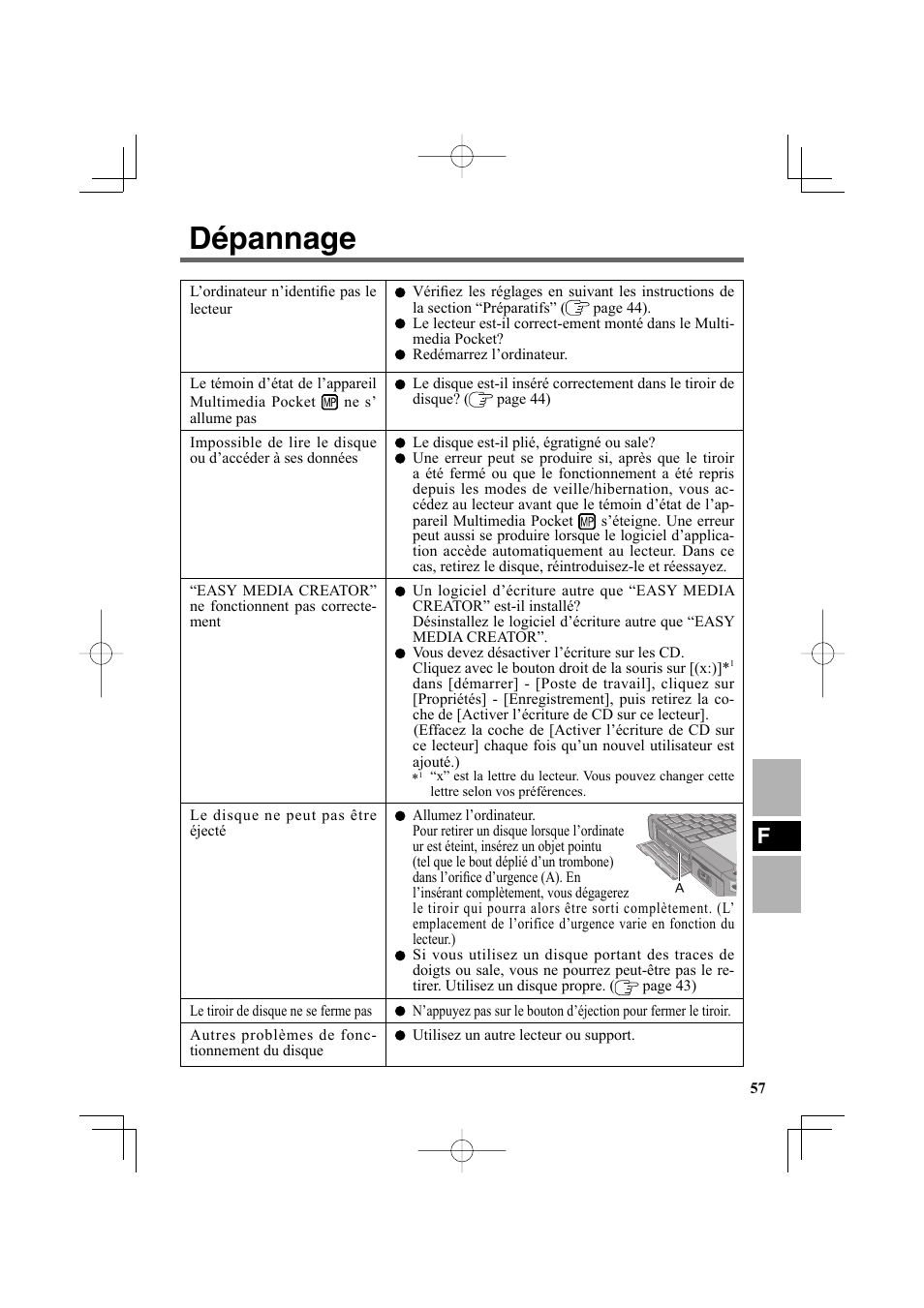 Dépannage | Panasonic CF-VDR301U User Manual | Page 57 / 80