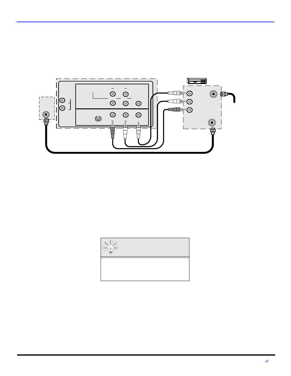Pip operation with a vcr - no cable box, 2 tuner pip operation with a vcr - no cable box, Ptional | Quipment, Onnections 9, Swap and recall buttons | Panasonic CT 27D32 User Manual | Page 11 / 80