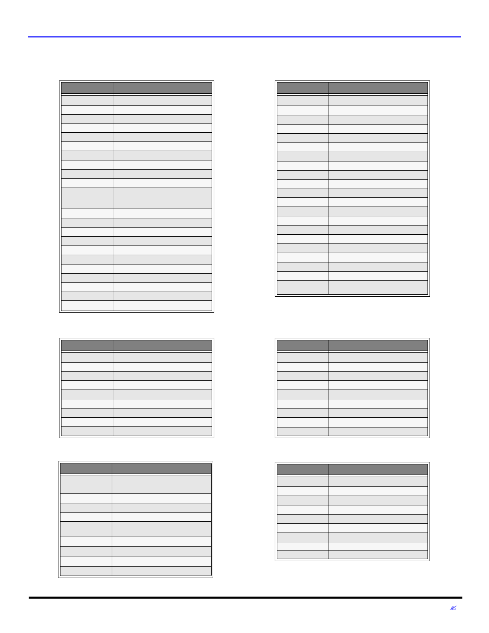 Codes for cable box codes for dvd codes for dbs, Component codes (contd.), Emote | Ontrol, Peration 17 | Panasonic CT 27D32 User Manual | Page 19 / 80