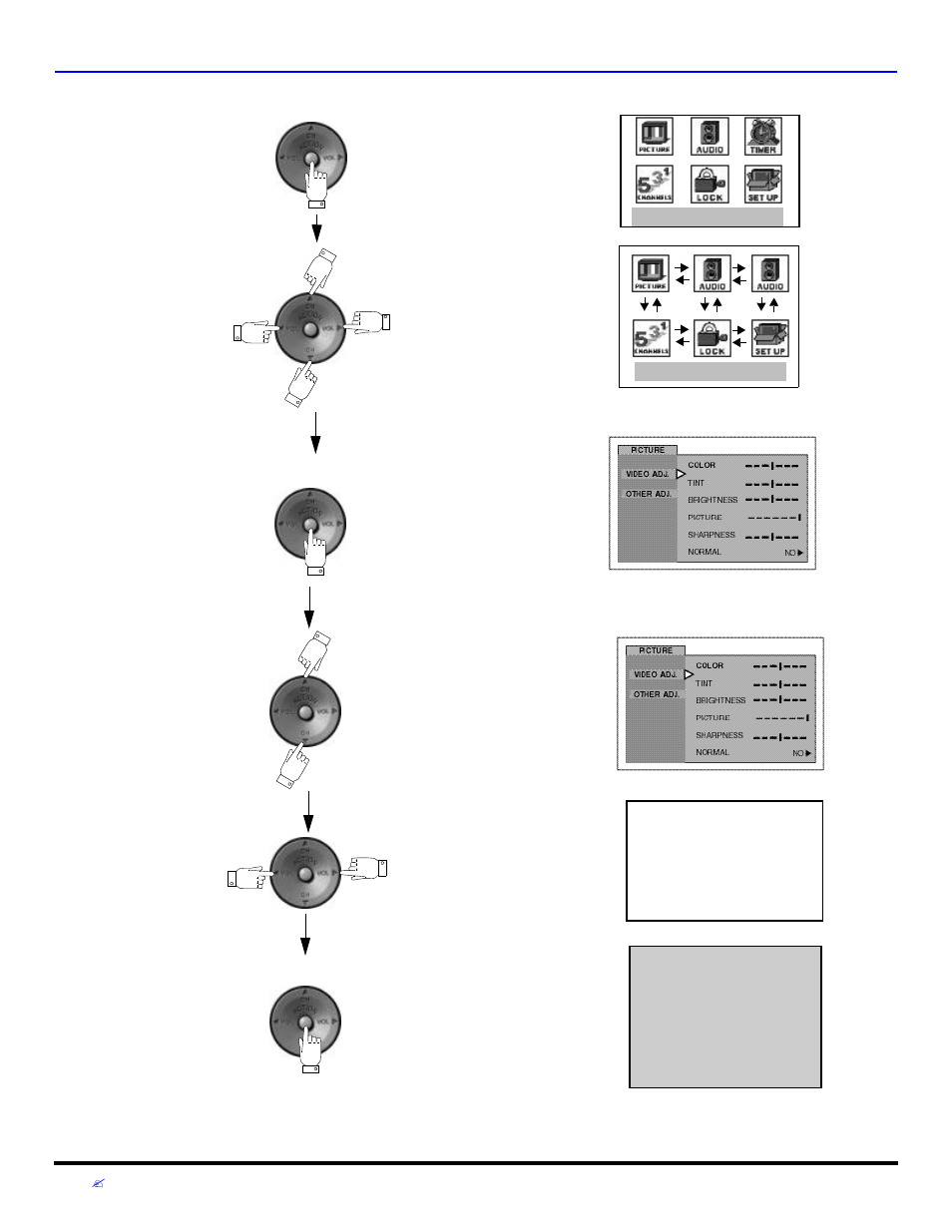Icon menu navigation | Panasonic CT 27D32 User Manual | Page 20 / 80