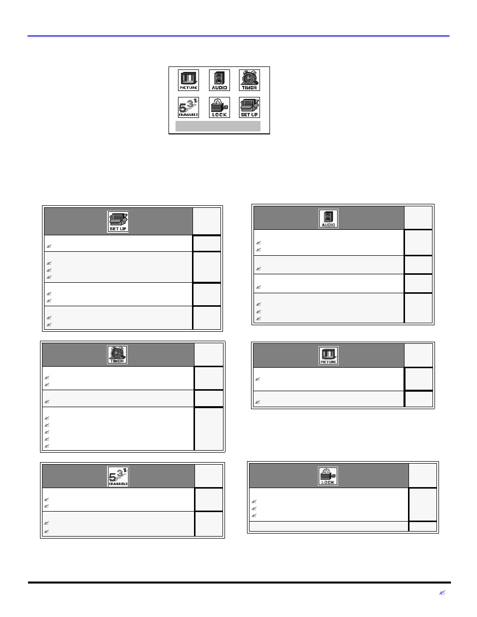 Main menu icons, Icon menus, Exit | Panasonic CT 27D32 User Manual | Page 21 / 80