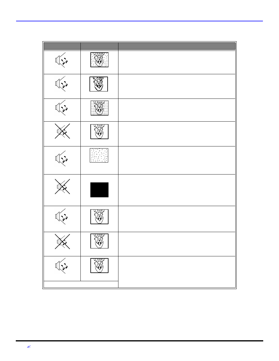 Troubleshooting chart | Panasonic CT 27D32 User Manual | Page 34 / 80