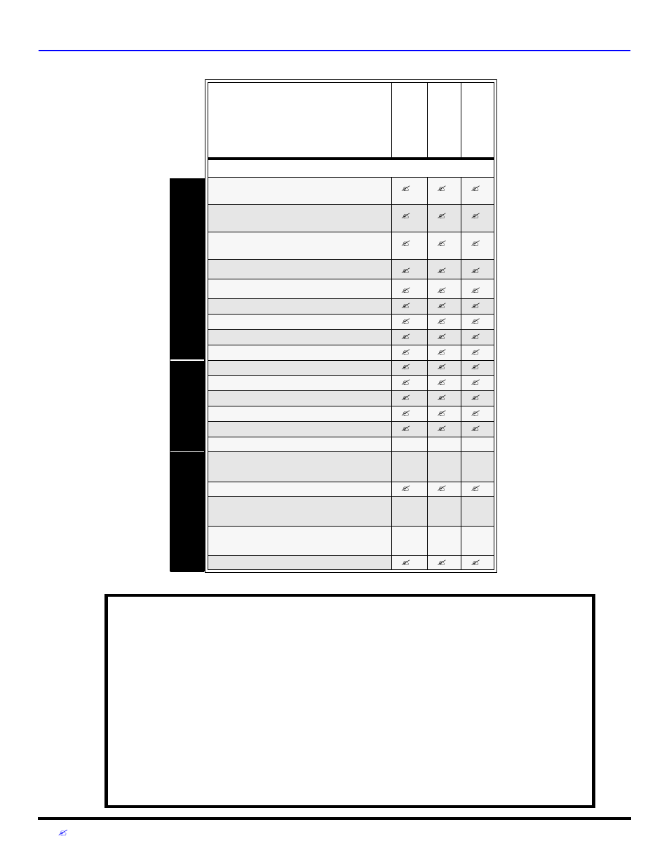 Table de comparacion de caracteristicas, Tabla de características | Panasonic CT 27D32 User Manual | Page 46 / 80