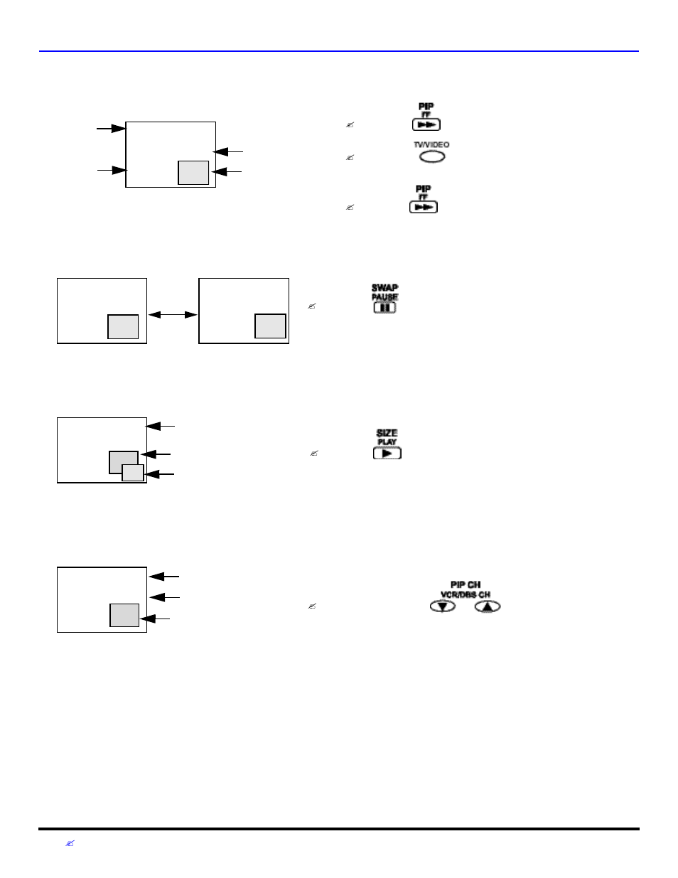 Botones de functiones de la idi, Botones de funciones de la idi | Panasonic CT 27D32 User Manual | Page 52 / 80