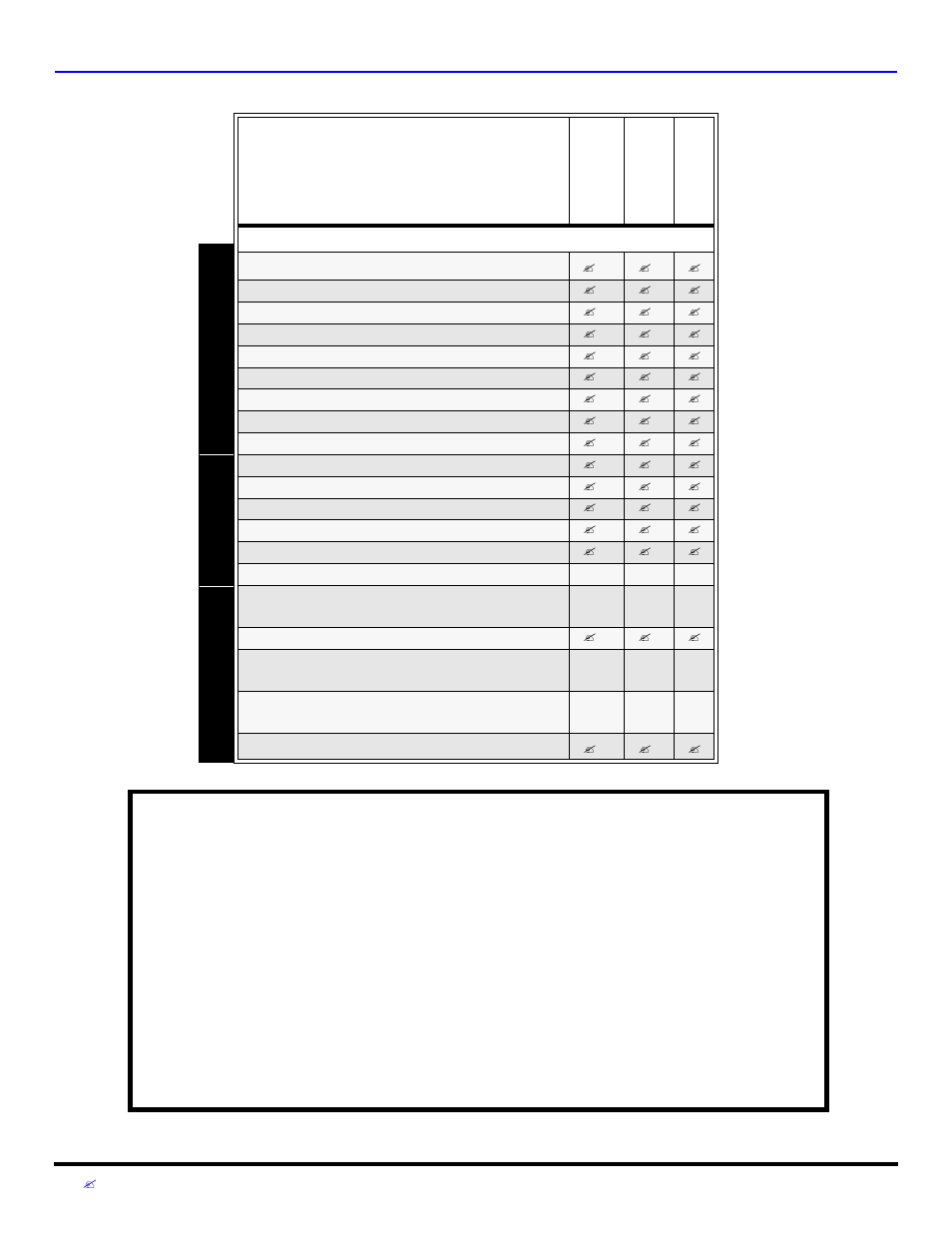 Feature comparison chart, Feature chart | Panasonic CT 27D32 User Manual | Page 6 / 80