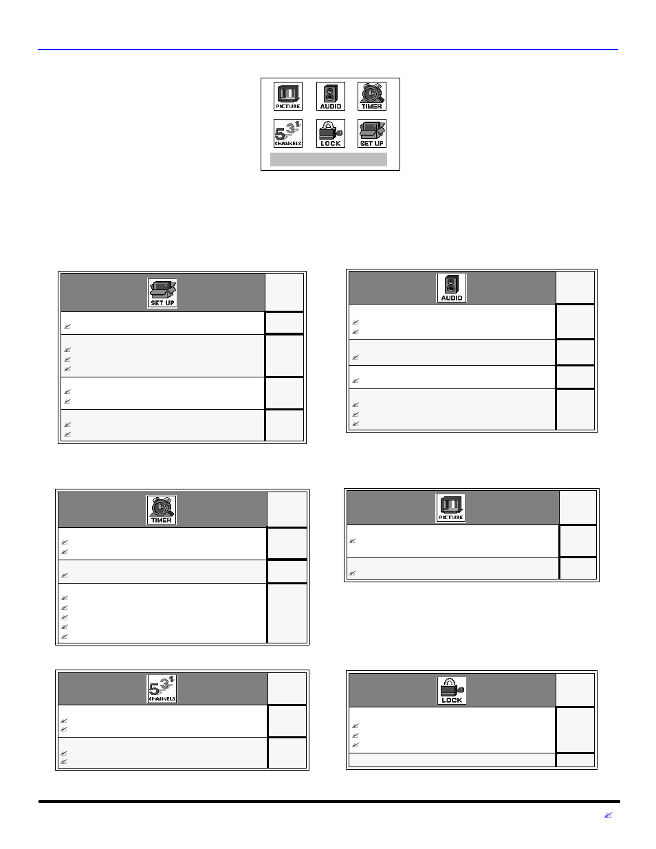 Menu de iconos principal, Menus de iconos, Menú de iconos | Menú de iconos principal, Exit | Panasonic CT 27D32 User Manual | Page 61 / 80