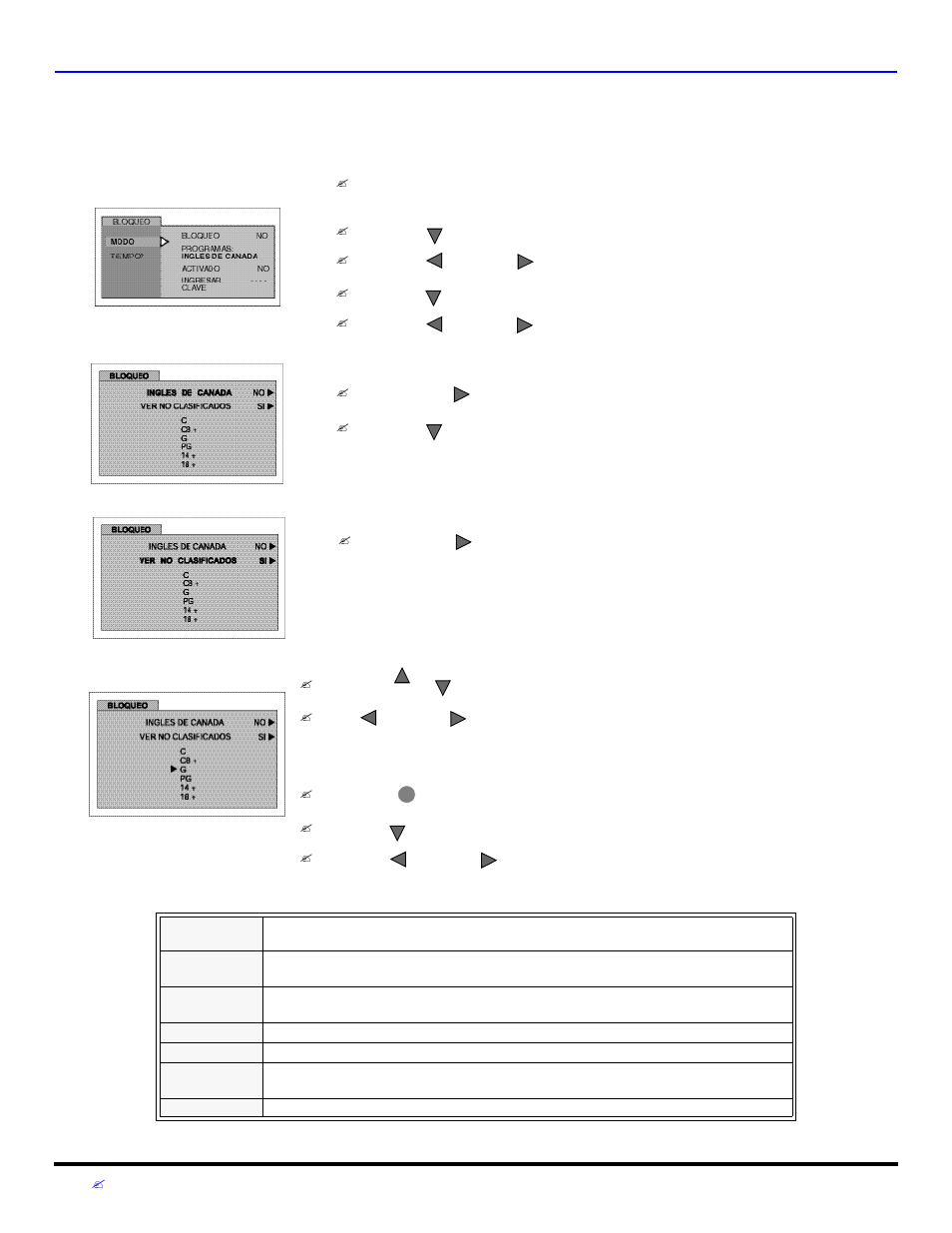 Sistemas de clasificacion de canada, V-chip sistemas de clasificación de canada | Panasonic CT 27D32 User Manual | Page 72 / 80