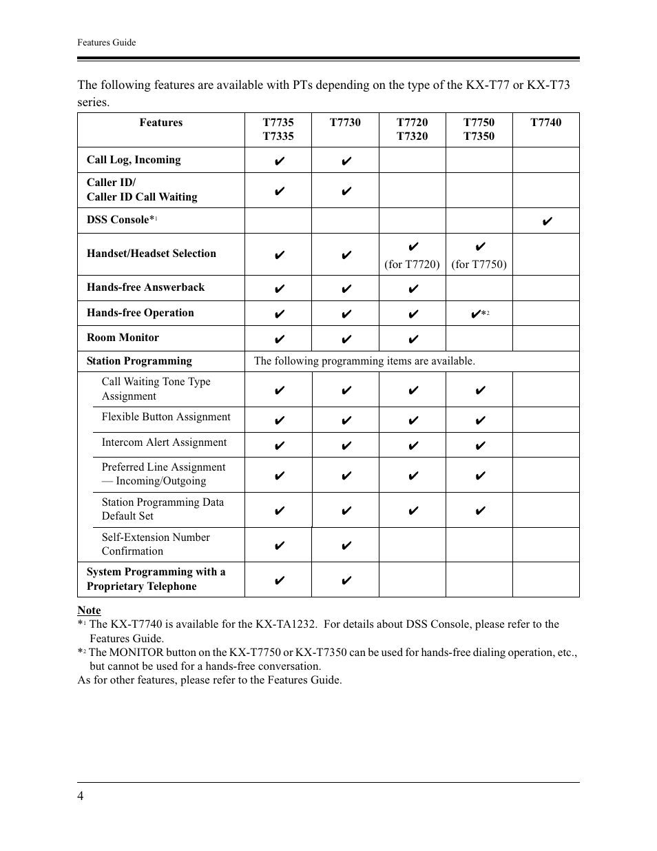 Panasonic KX-TA1232 User Manual | Page 4 / 16