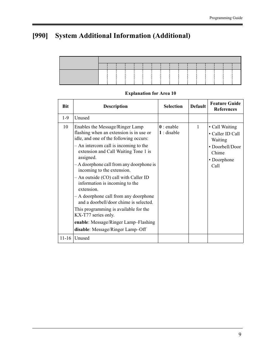 990] system additional information (additional) | Panasonic KX-TA1232 User Manual | Page 9 / 16