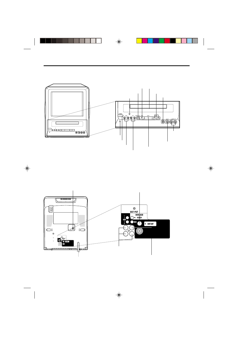 Parts and functions, 10 parts and functions | Panasonic PV 9D53 User Manual | Page 10 / 60