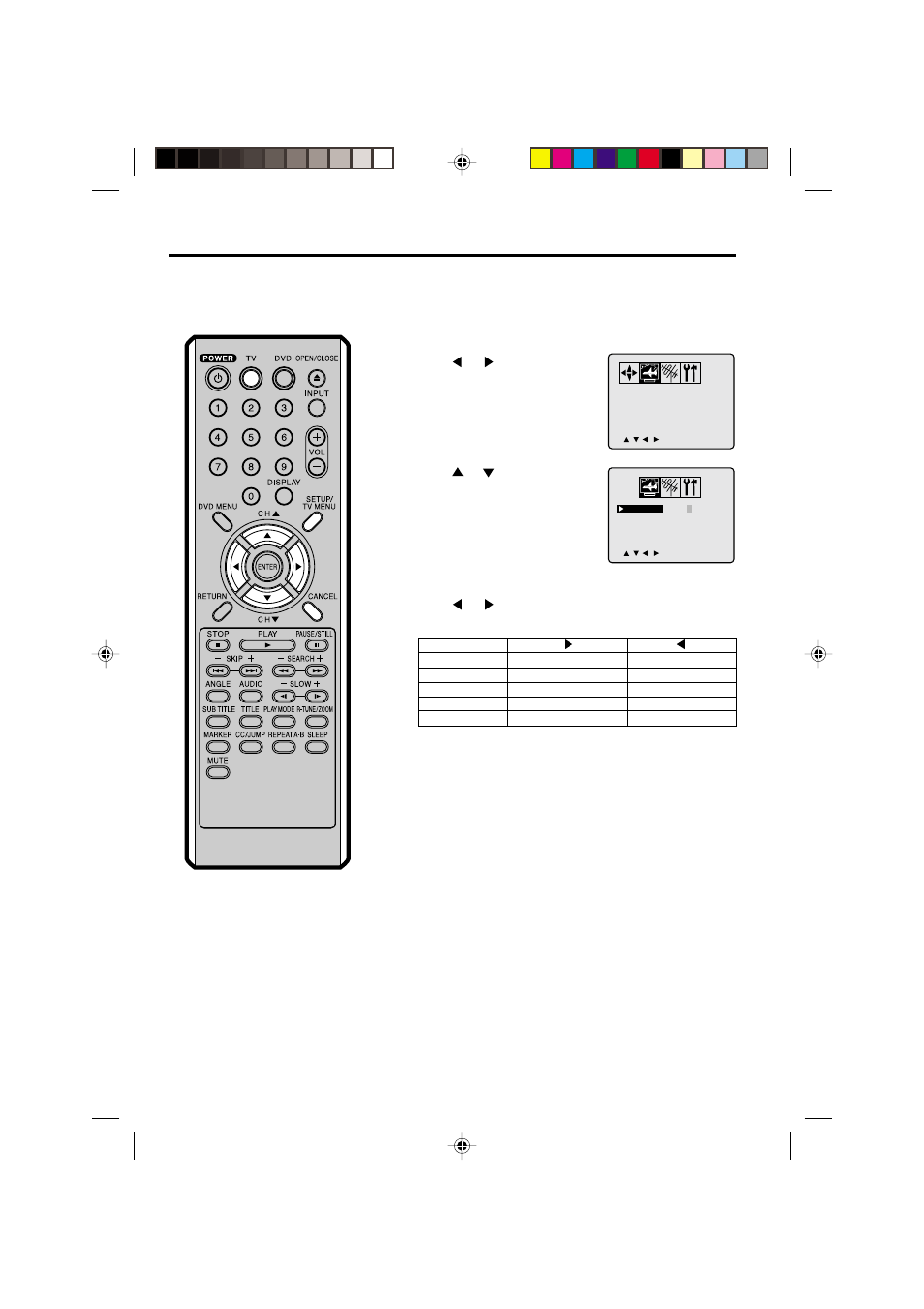 Picture control adjustment | Panasonic PV 9D53 User Manual | Page 24 / 60