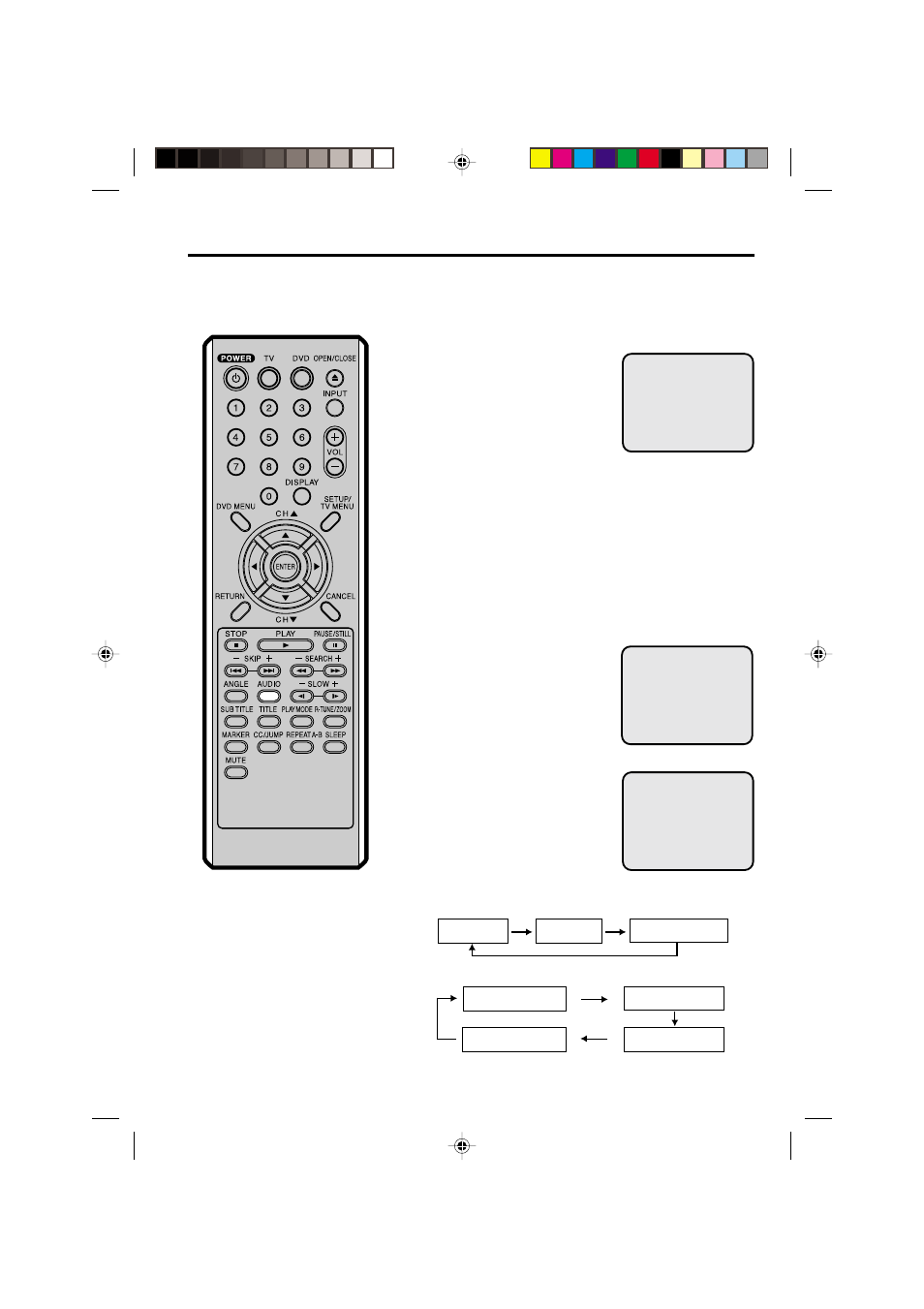 Stereo and second audio program (sap) | Panasonic PV 9D53 User Manual | Page 25 / 60