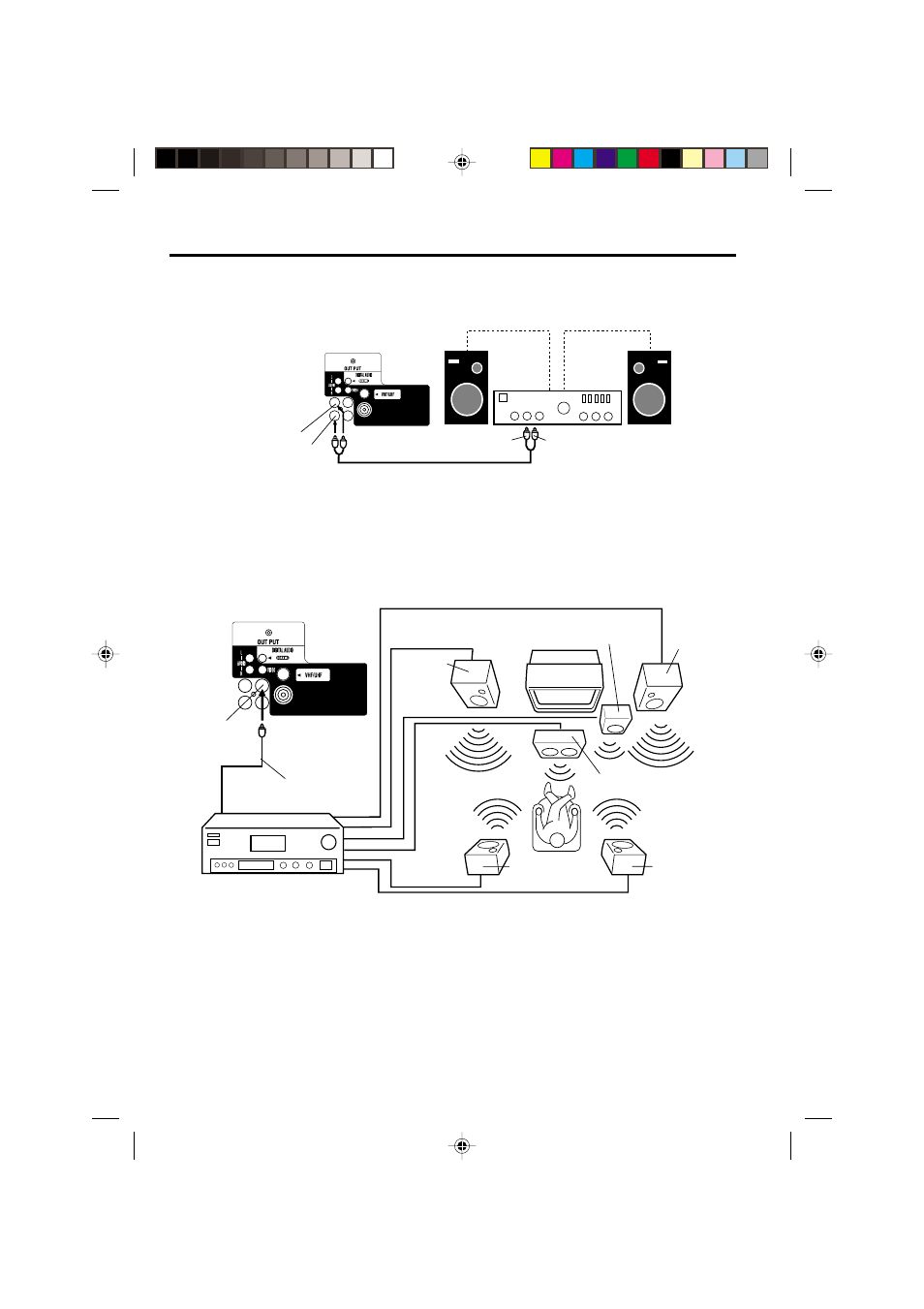 Connections to other equipment | Panasonic PV 9D53 User Manual | Page 42 / 60